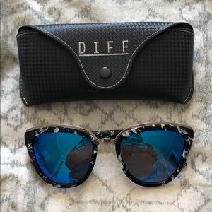 Blue lens sunglasses